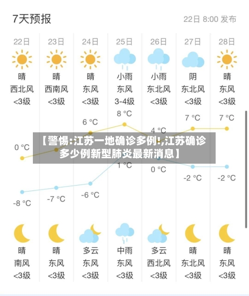 【警惕:江苏一地确诊多例!,江苏确诊多少例新型肺炎最新消息】