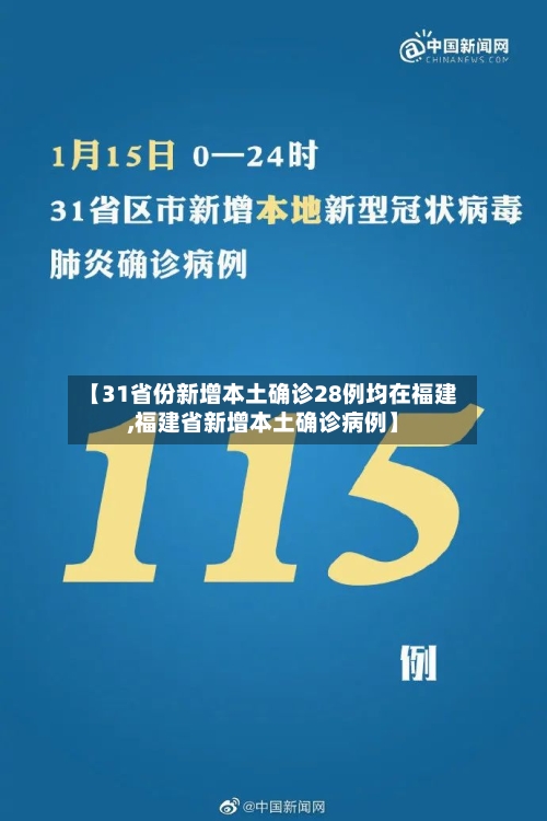 【31省份新增本土确诊28例均在福建,福建省新增本土确诊病例】-第2张图片