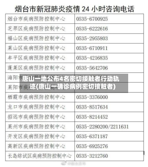 唐山一地公布4名密切接触者行动轨迹(唐山一确诊病例密切接触者)