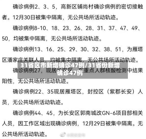 31省区市新增确诊47例/31省份新增确诊47例