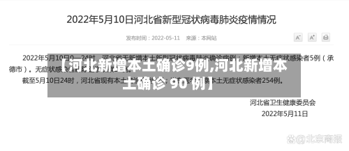 【河北新增本土确诊9例,河北新增本土确诊 90 例】