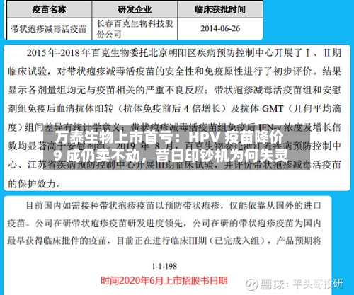万泰生物上市首亏：HPV 疫苗降价 9 成仍卖不动，昔日印钞机为何失灵