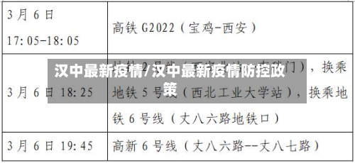 汉中最新疫情/汉中最新疫情防控政策-第2张图片