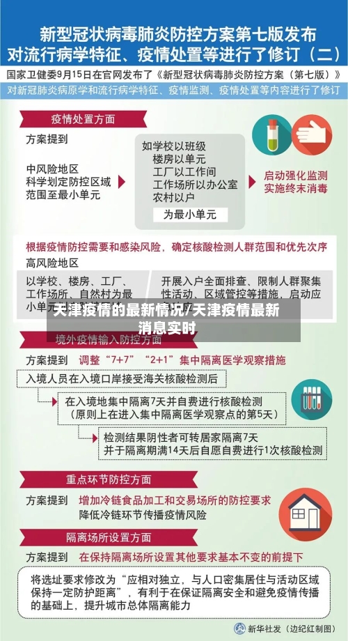 天津疫情的最新情况/天津疫情最新消息实时-第3张图片
