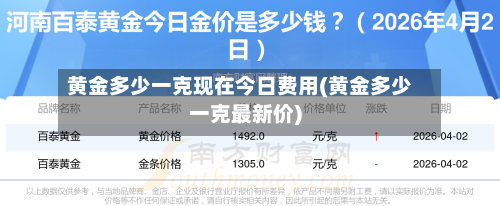 黄金多少一克现在今日费用(黄金多少一克最新价)-第2张图片