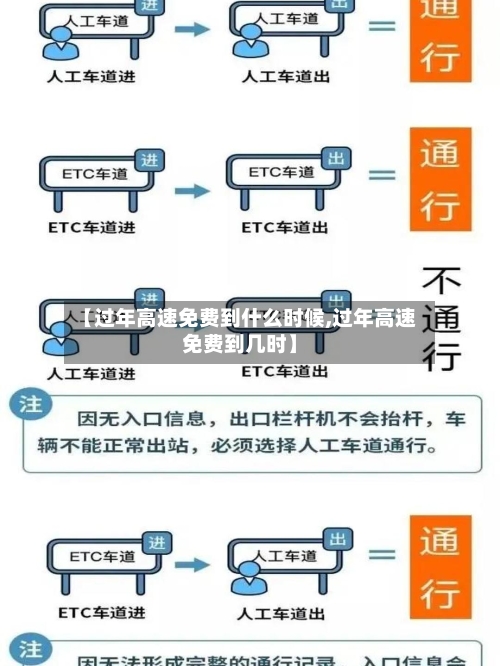 【过年高速免费到什么时候,过年高速免费到几时】