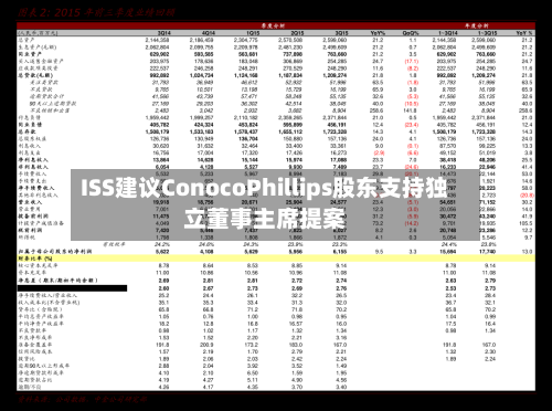 ISS建议ConocoPhillips股东支持独立董事主席提案-第3张图片