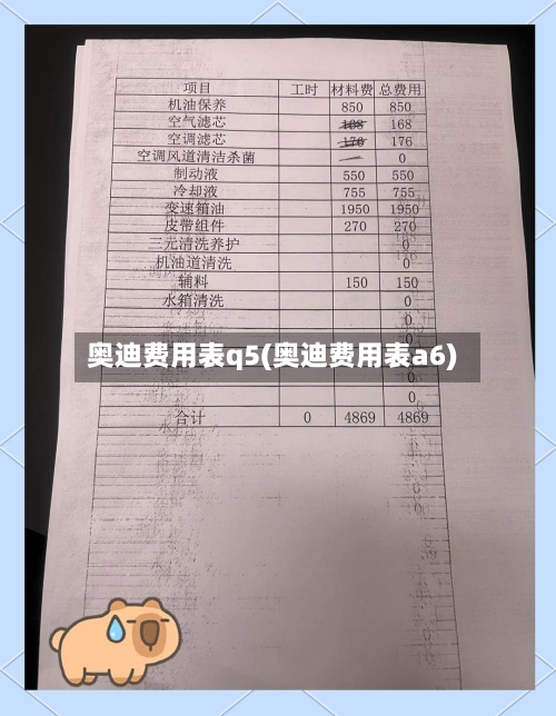 奥迪费用表q5(奥迪费用表a6)