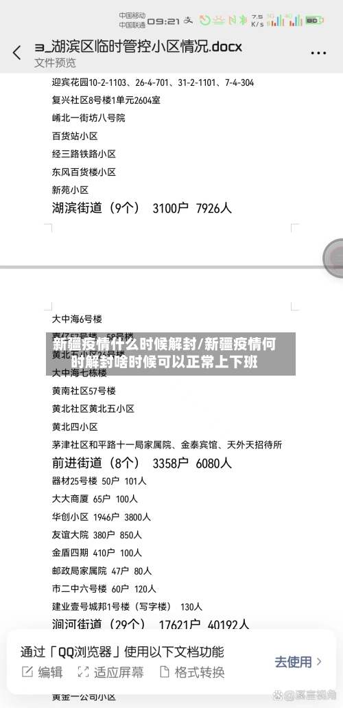 新疆疫情什么时候解封/新疆疫情何时解封啥时候可以正常上下班