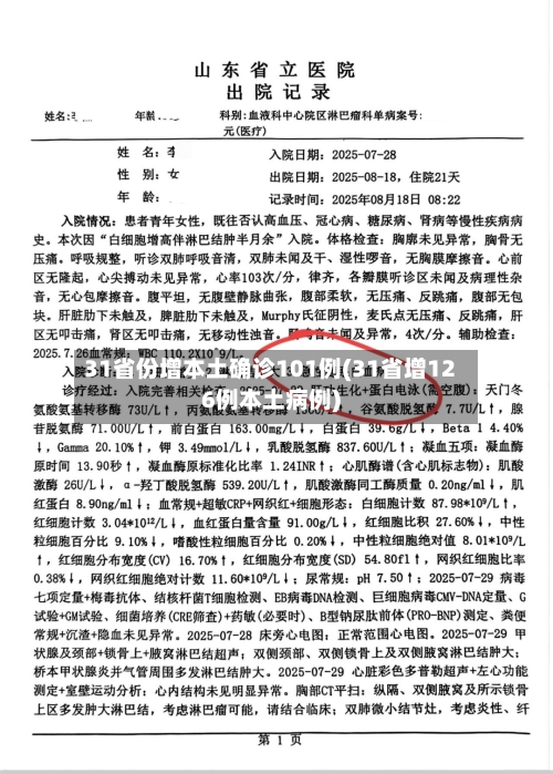 31省份增本土确诊101例(31省增126例本土病例)-第2张图片