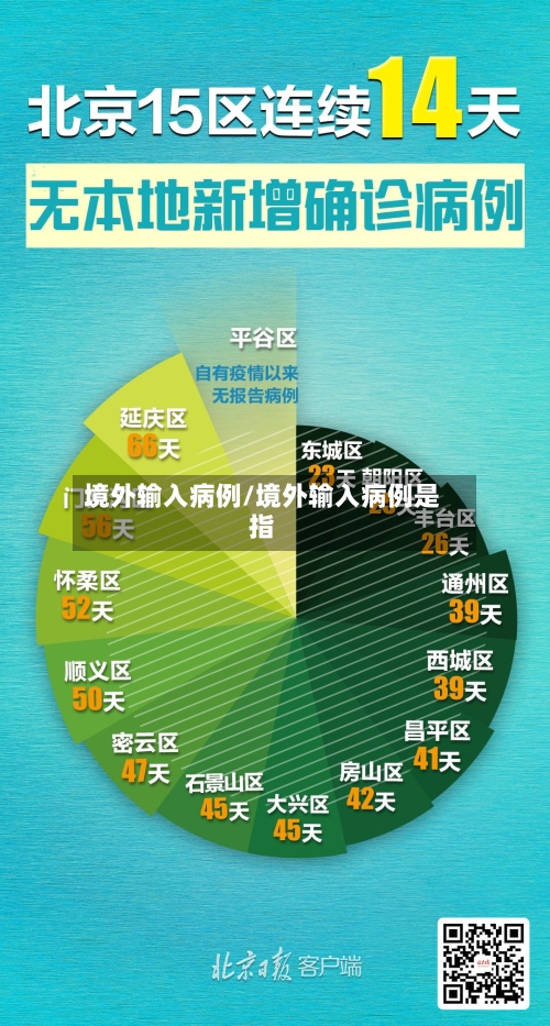 境外输入病例/境外输入病例是指-第2张图片