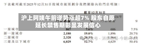 沪上阿姨午前逆势涨超7% 股东自愿延长禁售期彰显发展信心