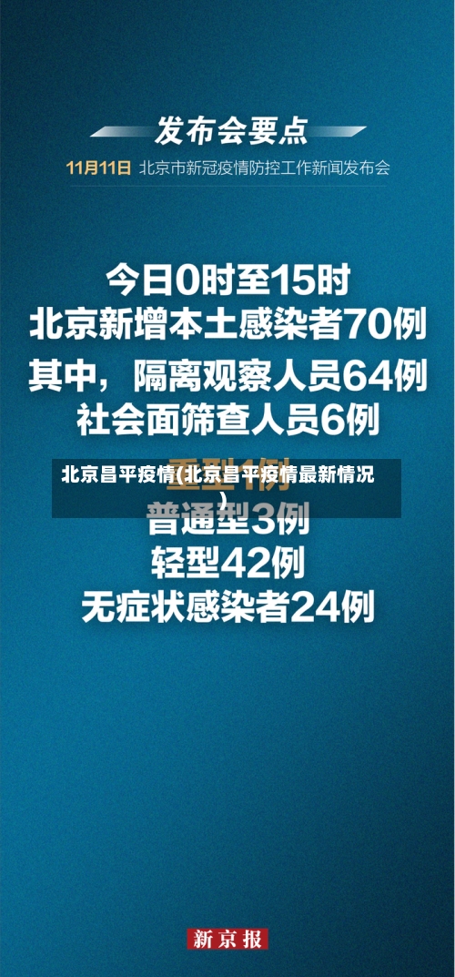 北京昌平疫情(北京昌平疫情最新情况)-第3张图片