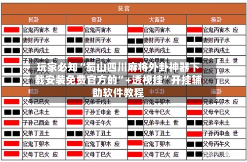 玩家必知“蜀山四川麻将外卦神器下载安装免费官方的”+透视挂”开挂辅助软件教程