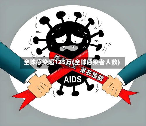 全球感染超125万(全球感染者人数)