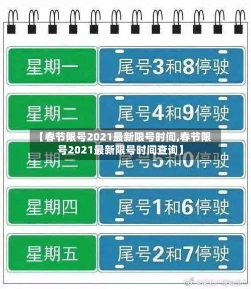 【春节限号2021最新限号时间,春节限号2021最新限号时间查询】