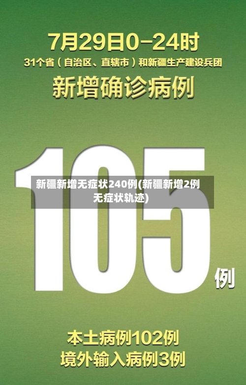 新疆新增无症状240例(新疆新增2例无症状轨迹)-第2张图片