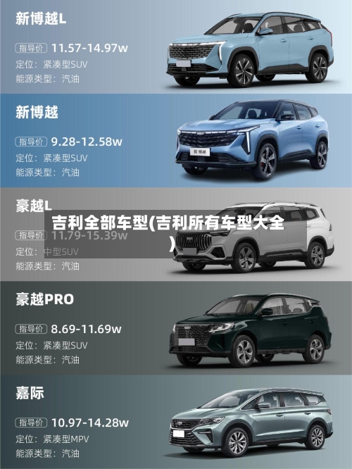 吉利全部车型(吉利所有车型大全)