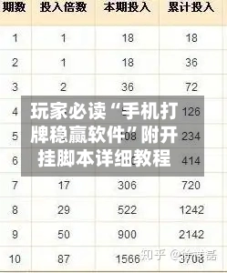 玩家必读“手机打牌稳赢软件”附开挂脚本详细教程