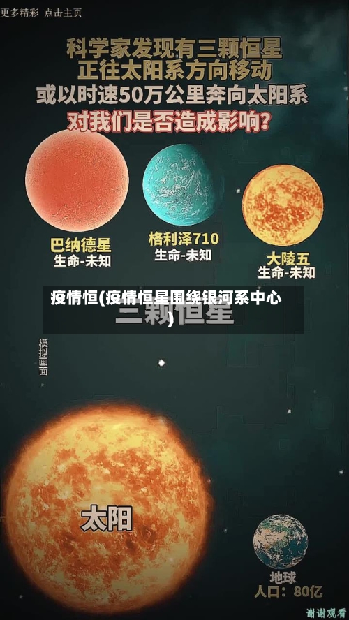 疫情恒(疫情恒星围绕银河系中心)
