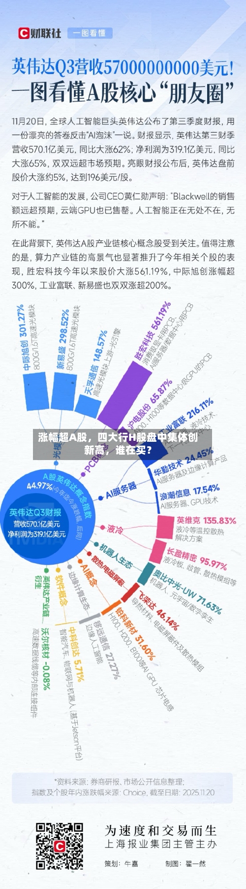 涨幅超A股，四大行H股盘中集体创新高，谁在买？-第2张图片