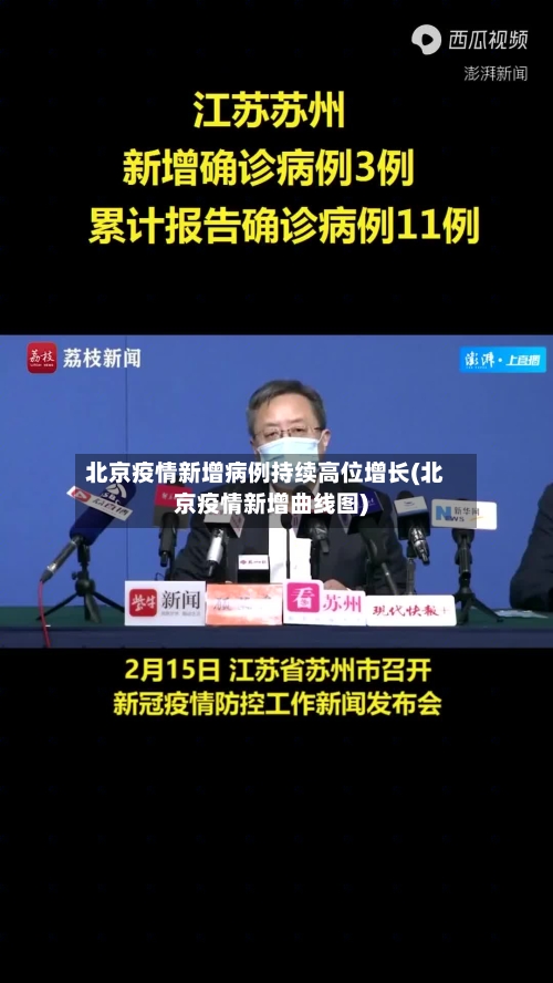 北京疫情新增病例持续高位增长(北京疫情新增曲线图)-第2张图片