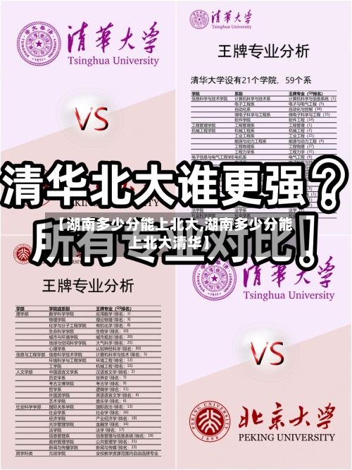 【湖南多少分能上北大,湖南多少分能上北大清华】
