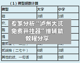 专家分析“泸州大贰免费开挂器	”细辅助教程分享-第1张图片