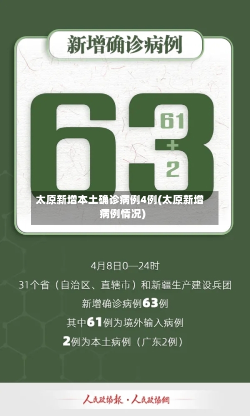 太原新增本土确诊病例4例(太原新增病例情况)-第2张图片