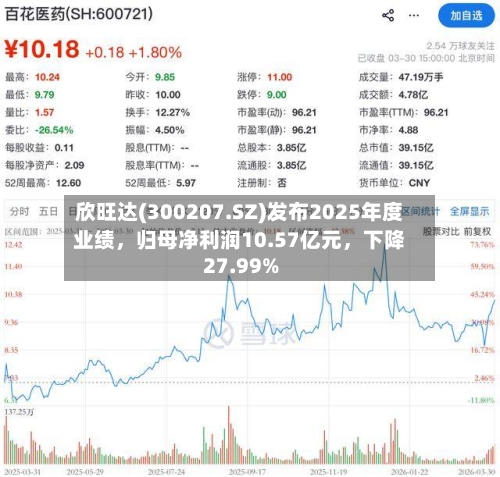 欣旺达(300207.SZ)发布2025年度业绩，归母净利润10.57亿元，下降27.99%-第2张图片
