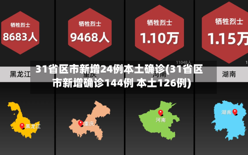 31省区市新增24例本土确诊(31省区市新增确诊144例 本土126例)-第3张图片