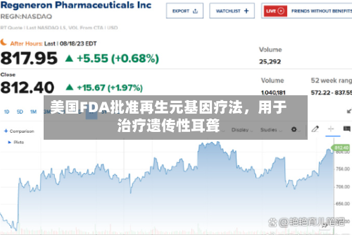 美国FDA批准再生元基因疗法，用于治疗遗传性耳聋-第2张图片