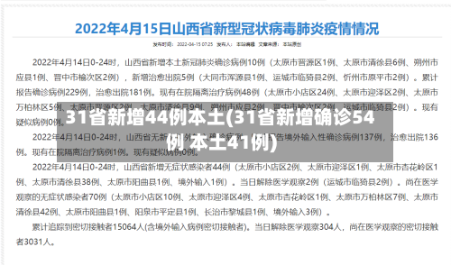 31省新增44例本土(31省新增确诊54例 本土41例)