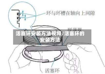 活塞环安装方法视频/活塞环的安装方法-第2张图片