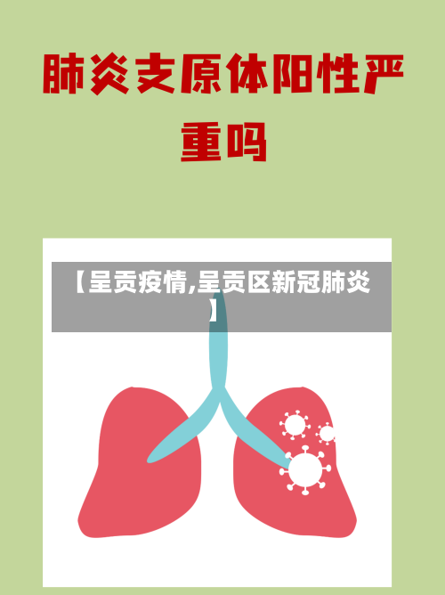 【呈贡疫情,呈贡区新冠肺炎】