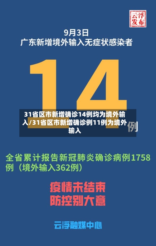 31省区市新增确诊14例均为境外输入/31省区市新增确诊例11例为境外输入-第2张图片