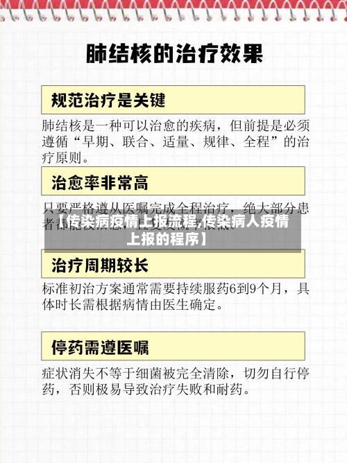 【传染病疫情上报流程,传染病人疫情上报的程序】