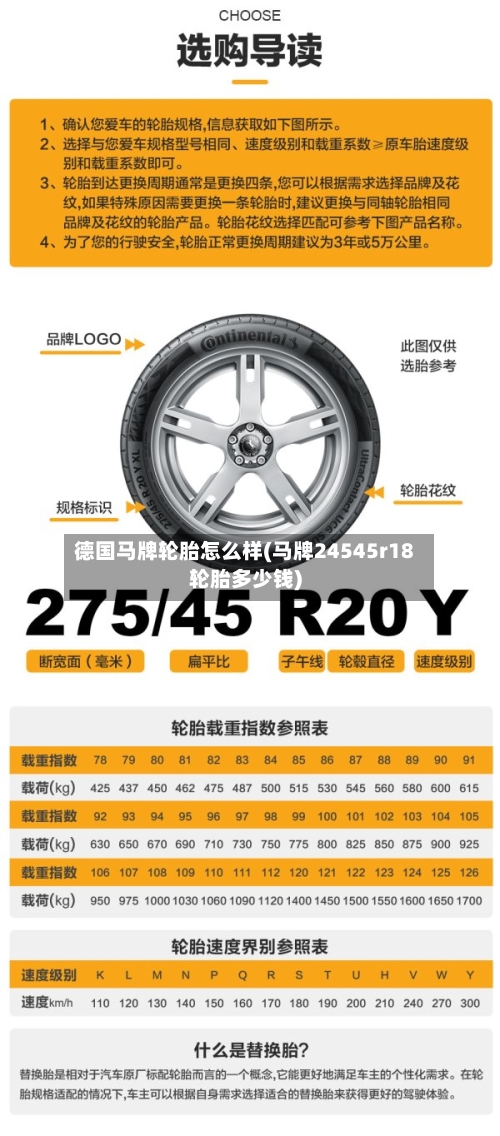 德国马牌轮胎怎么样(马牌24545r18轮胎多少钱)