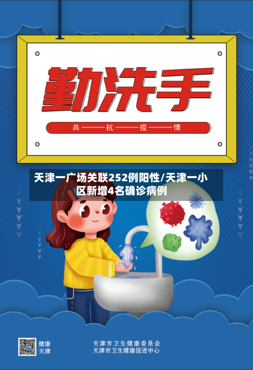 天津一广场关联252例阳性/天津一小区新增4名确诊病例