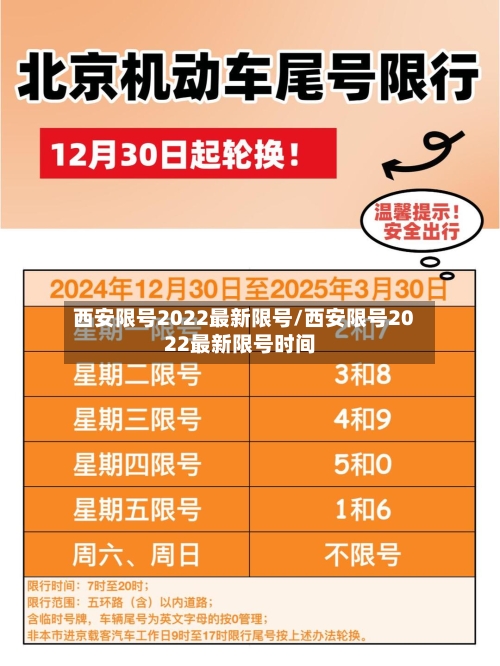 西安限号2022最新限号/西安限号2022最新限号时间-第3张图片