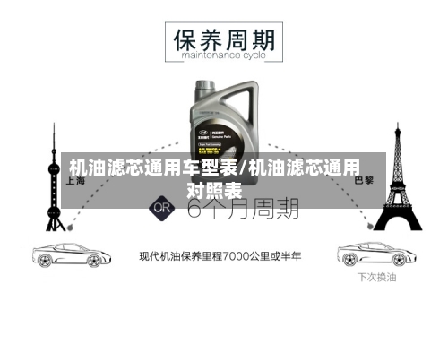 机油滤芯通用车型表/机油滤芯通用对照表