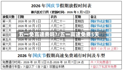 五一免高速费吗?/五一高速免费5天