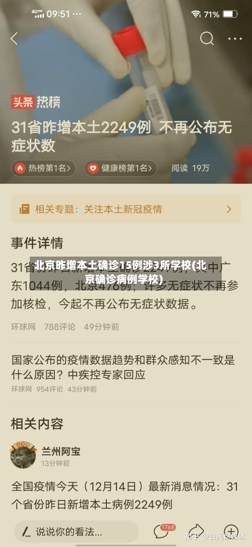 北京昨增本土确诊15例涉3所学校(北京确诊病例学校)-第3张图片