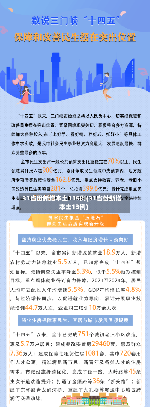 31省份新增本土115例(31省份新增本土13例)