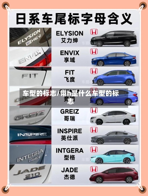 车型的标志/带h是什么车型的标志-第2张图片
