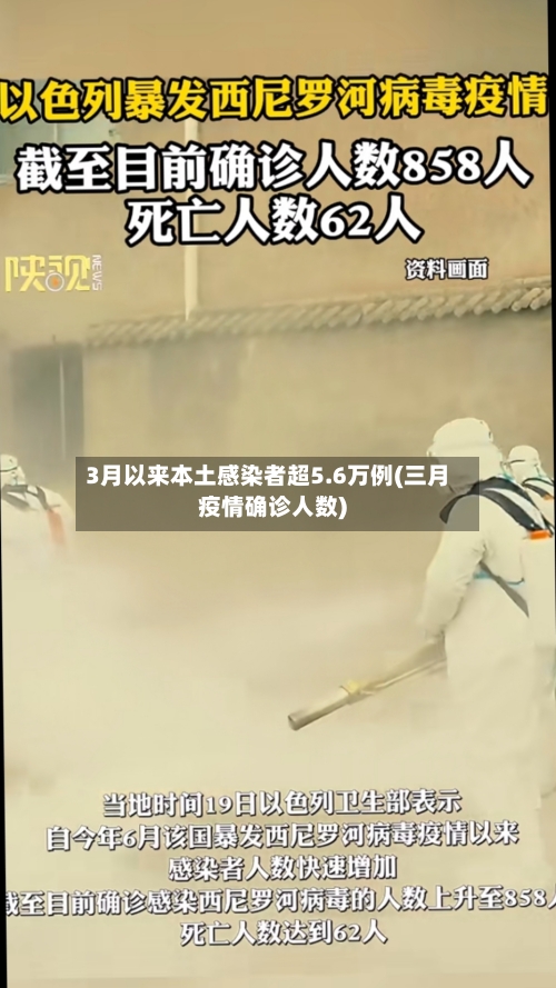 3月以来本土感染者超5.6万例(三月疫情确诊人数)-第2张图片