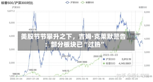 美股节节攀升之下，吉姆·克莱默警告：部分板块已“过热”-第2张图片