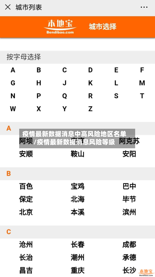 疫情最新数据消息中高风险地区名单/疫情最新数据消息风险等级