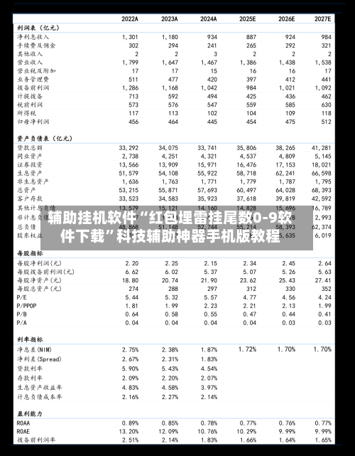 辅助挂机软件“红包埋雷挂尾数0-9软件下载”科技辅助神器手机版教程