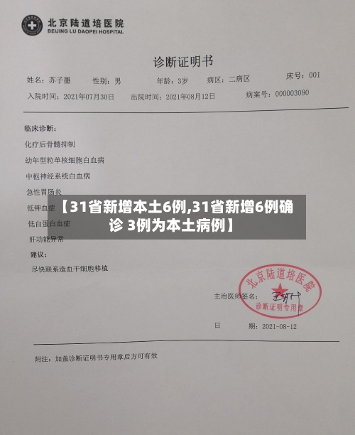 【31省新增本土6例,31省新增6例确诊 3例为本土病例】-第2张图片